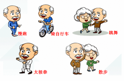 糖尿病患者的運動療法